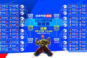FIFA转播权争议-双线闪耀，哈登新星惊艳发挥，利物浦未来可期